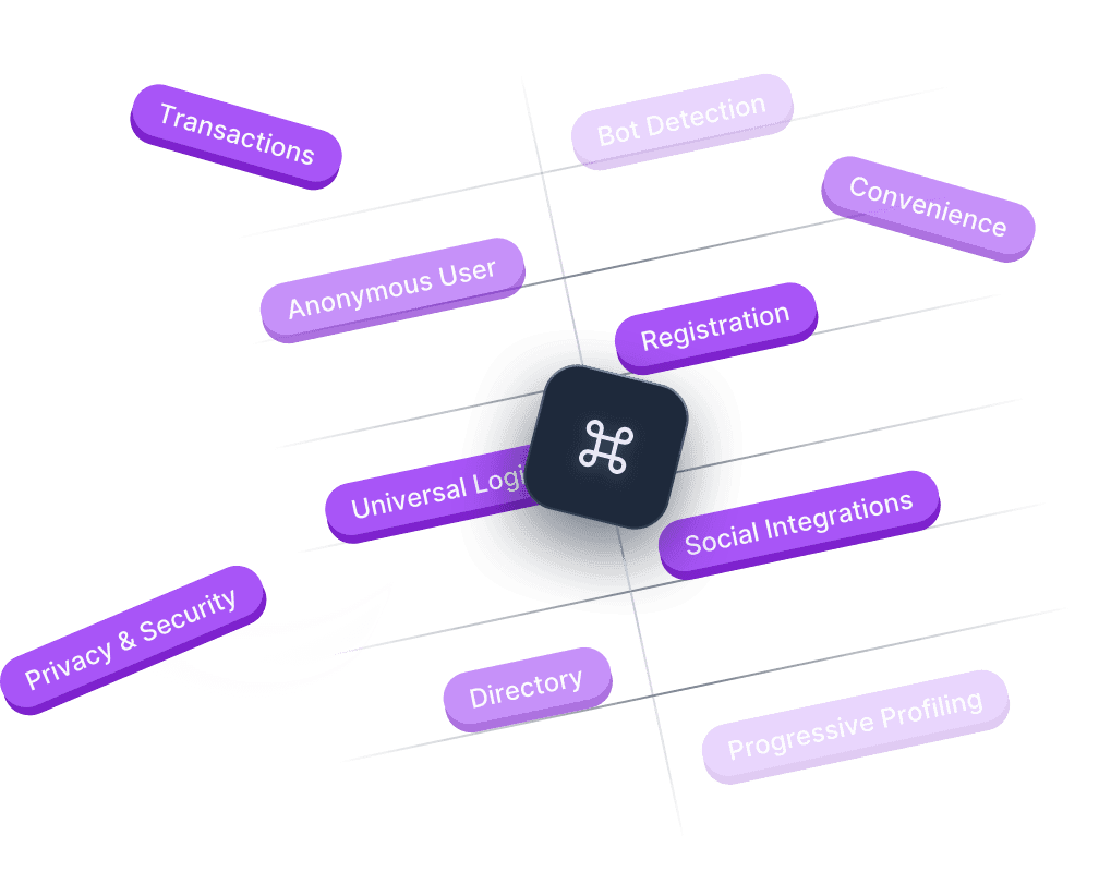Security infrastructure